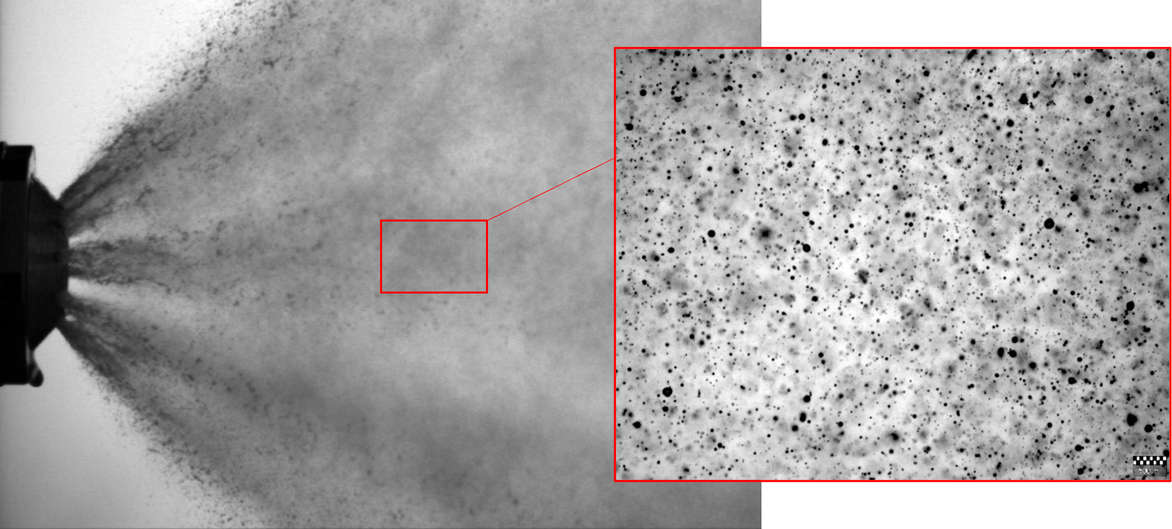 Measurement of droplet size distribution - Pixact